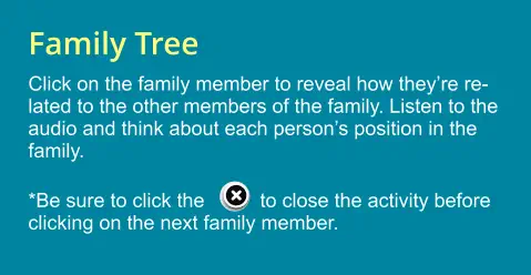 Family Tree Click on the family member to reveal how they’re related to the other members of the family. Listen to the audio and think about each person’s position in the family.  *Be sure to click the          to close the activity before clicking on the next family member.