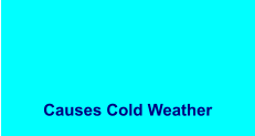Causes Cold Weather