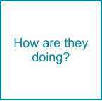 How are they doing?