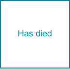 Has died